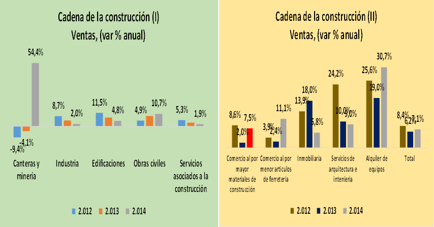 Noticia224