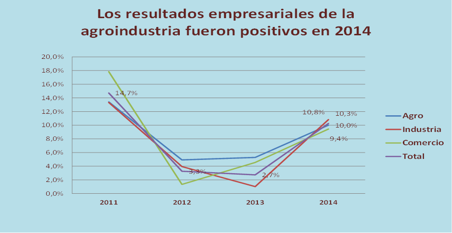 Noticia253