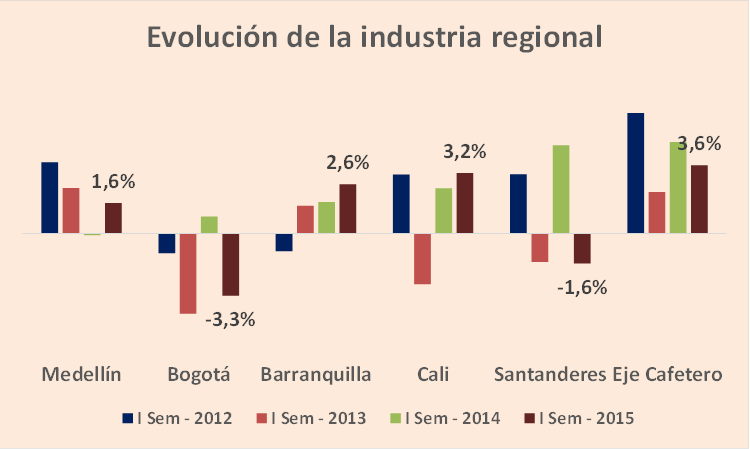 Noticia262