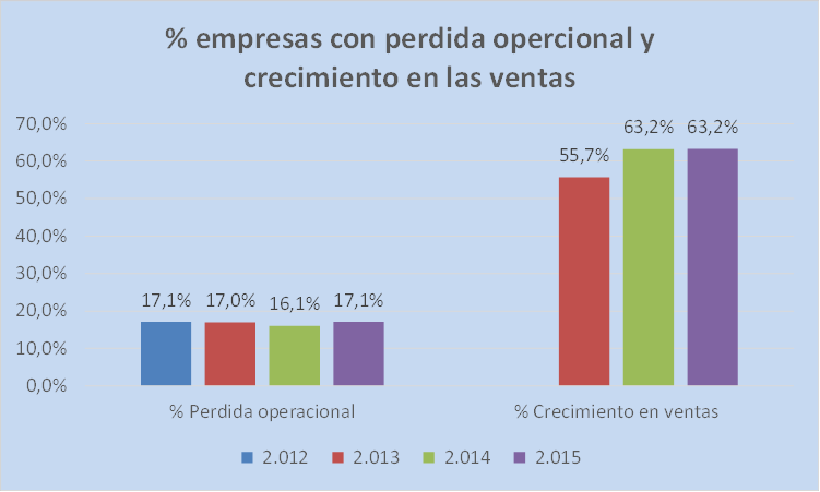 Noticia333