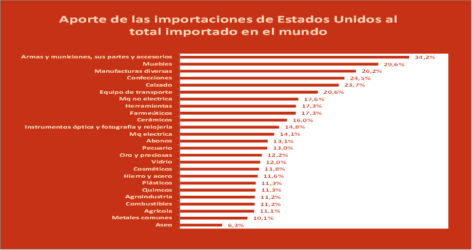 Noticia407