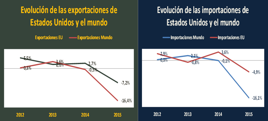Noticia409