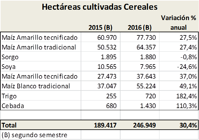 Noticia493