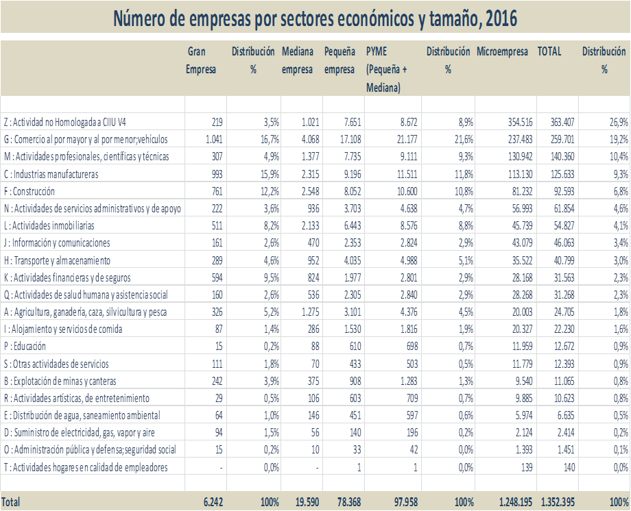 Noticia496
