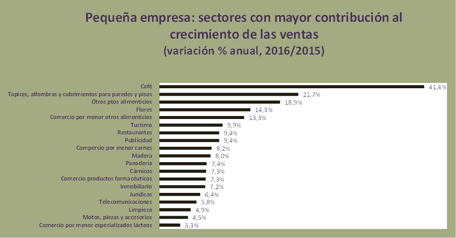 Noticia506a