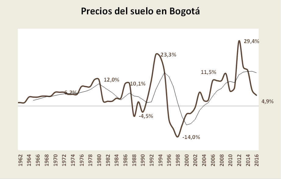 Noticia534