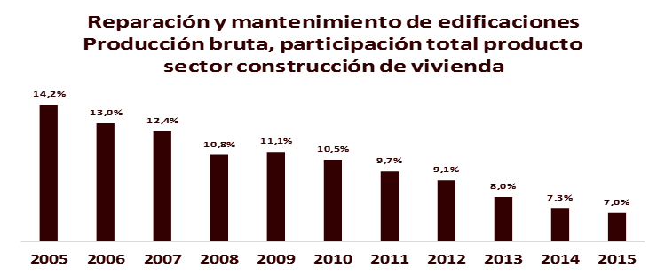 Noticia570