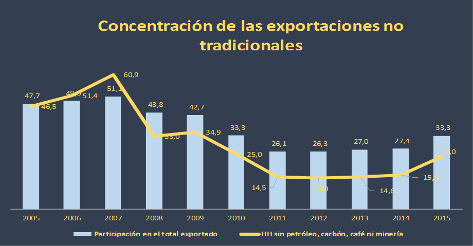 Noticia581