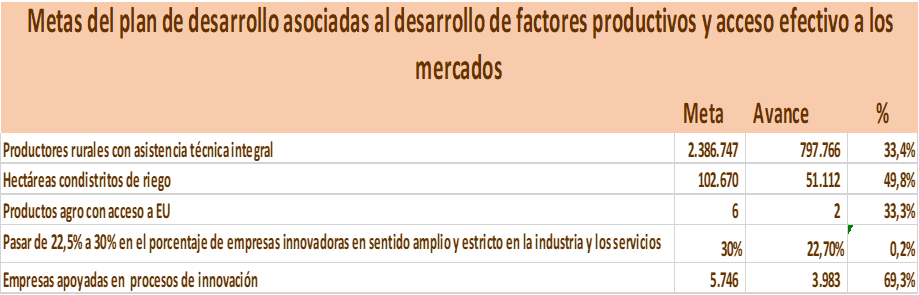 Noticia593