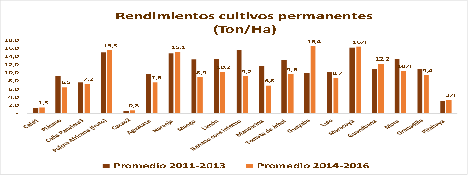 Noticia594