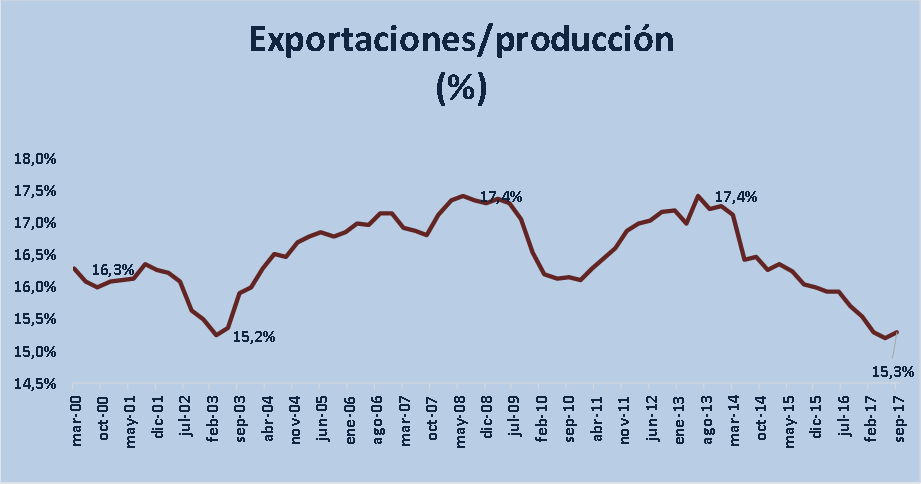 Noticia595