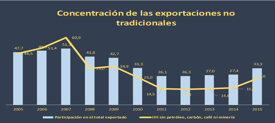 Noticia596