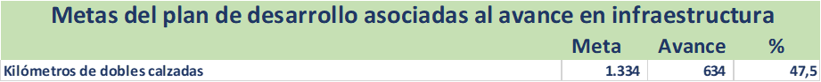 Noticia597