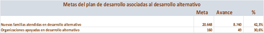 Noticia600