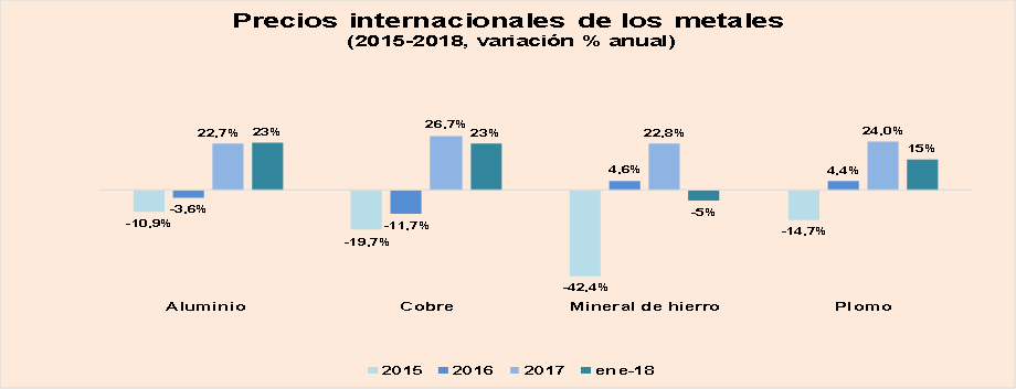 Noticia625