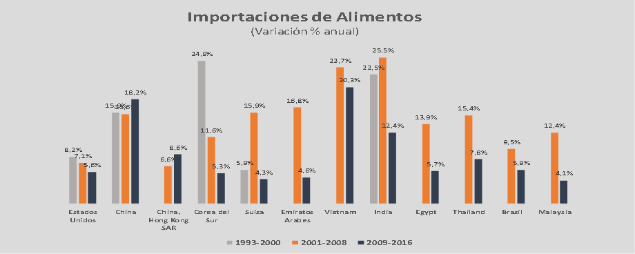 Noticia630