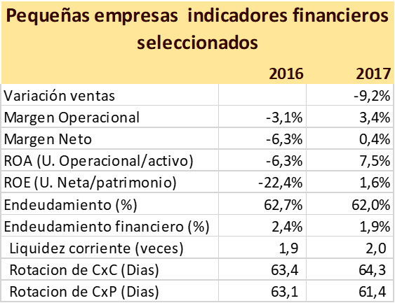 Noticia673