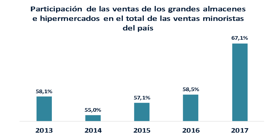 Noticia715