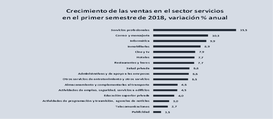 Noticia721