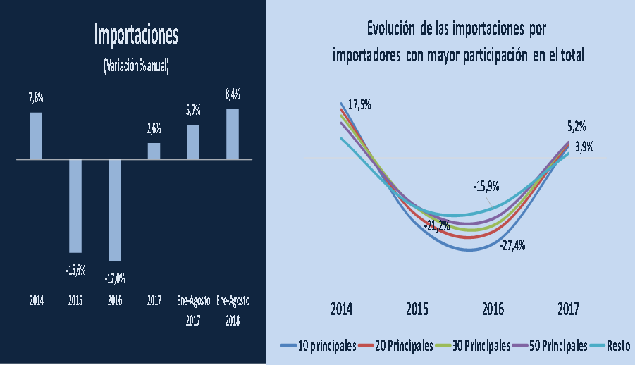 Noticia726