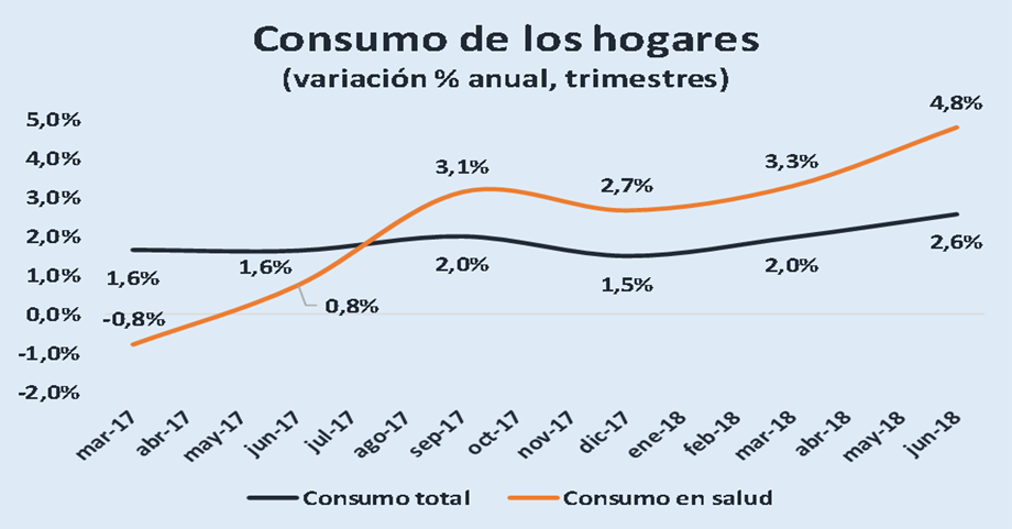 Noticia735