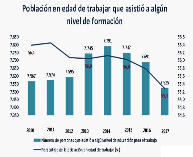 Noticia745A