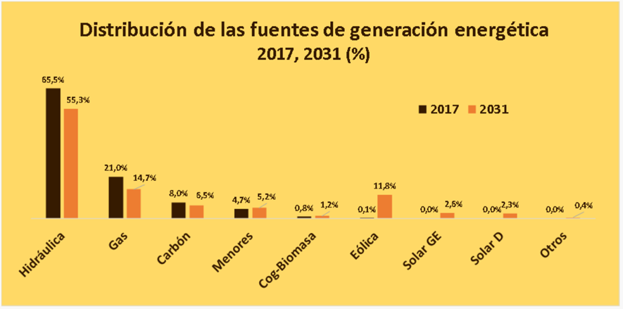 Noticia758