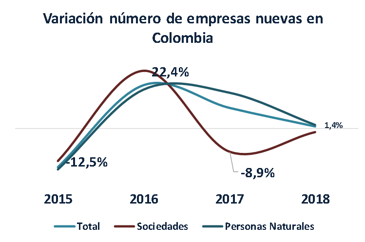Noticia777
