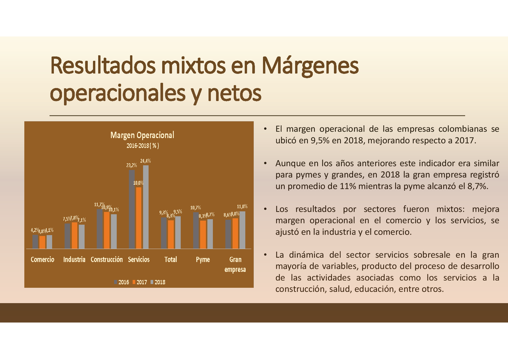 Noticia808