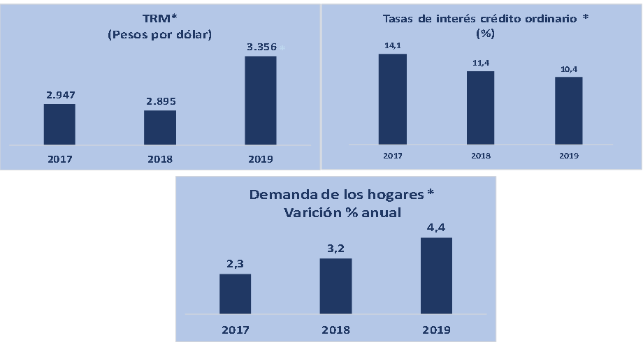 Noticia828