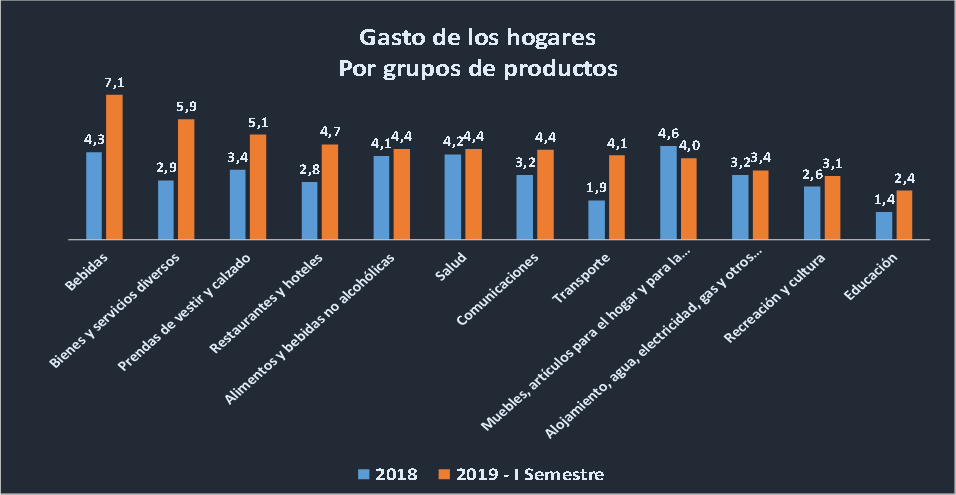 Noticia829