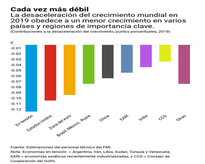 Noticia844