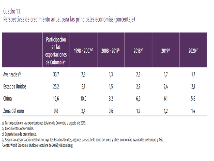 Noticia845