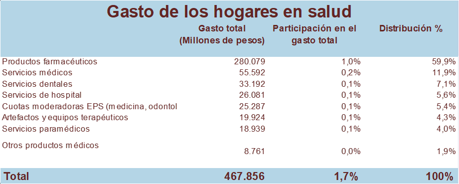 Noticias739