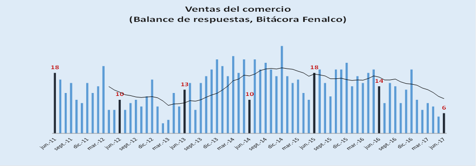 Noticia519