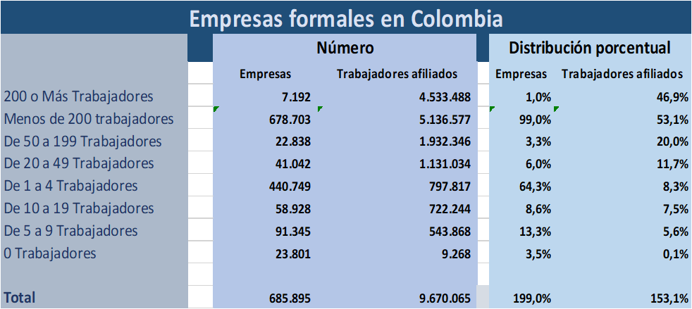 Noticia854
