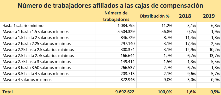 Noticia855
